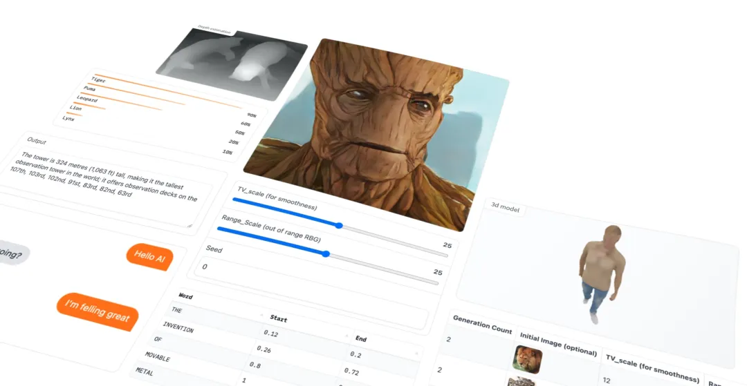 《Introduction to 5 Popular AI Open-Source Projects:AutoGPT, Diffusers, FastChat, MONAI, Gradio》