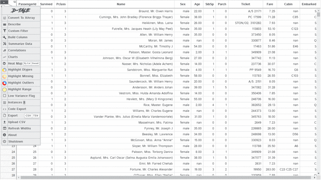 《10 Amazing Python Libraries for Automated Exploratory Data Analysis!》