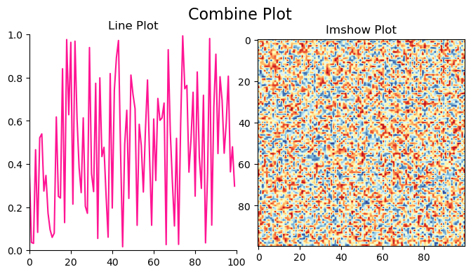 《Quick Guide to Python Visualization Fundamentals | Matplotlib》