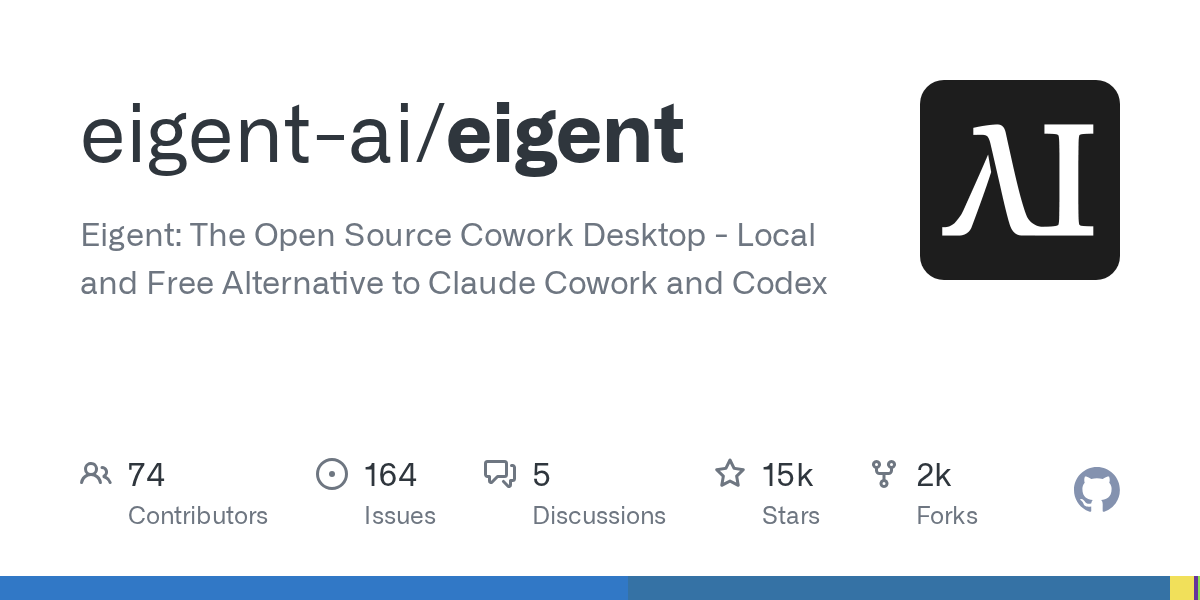 Eigent: Build Your Own Open-Source AI Workforce for Complex Automation