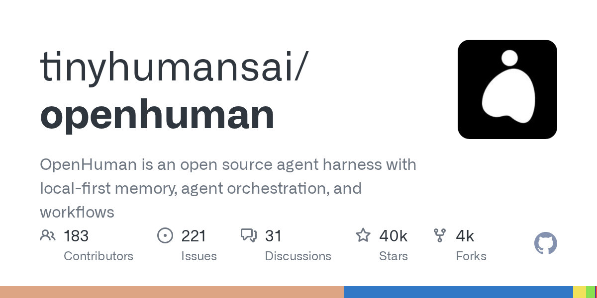 OpenHuman: The AI Agent That You Can Actually Train