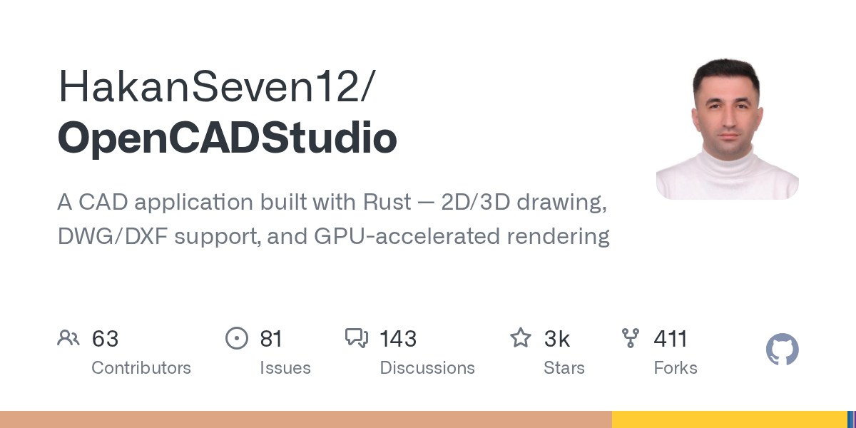 The Open CAD Revolution: Why You Don’t Need a $5,000 License to Design, 11 Open-source Free CAD Self-hosted Programs